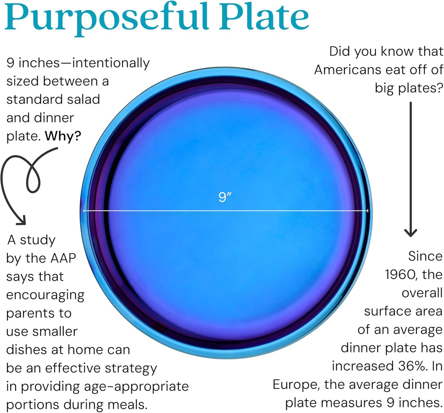Ahimsa Stainless Steel Kids Plates - 9" Round Blue Toddler Plates, Non Toxic Plate, BPA Free & Dishwasher Safe (Single)