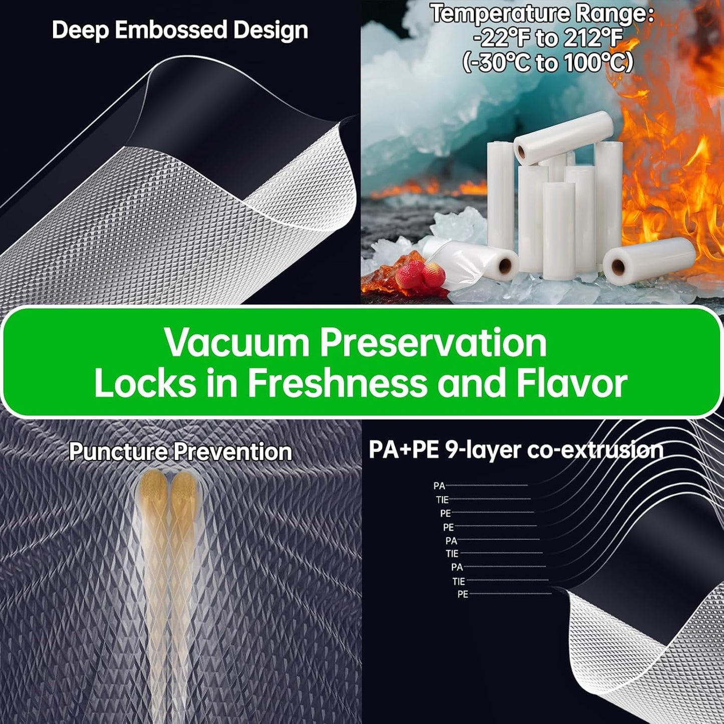 L'ELEF MISTICO Vacuum Sealer Bags for Food, 8''X20' (3 Rolls) BPA Free Food Saver Bags for Sealer, Customized Size Vacuum Storage Bags for Sous Vide or Meal Prep