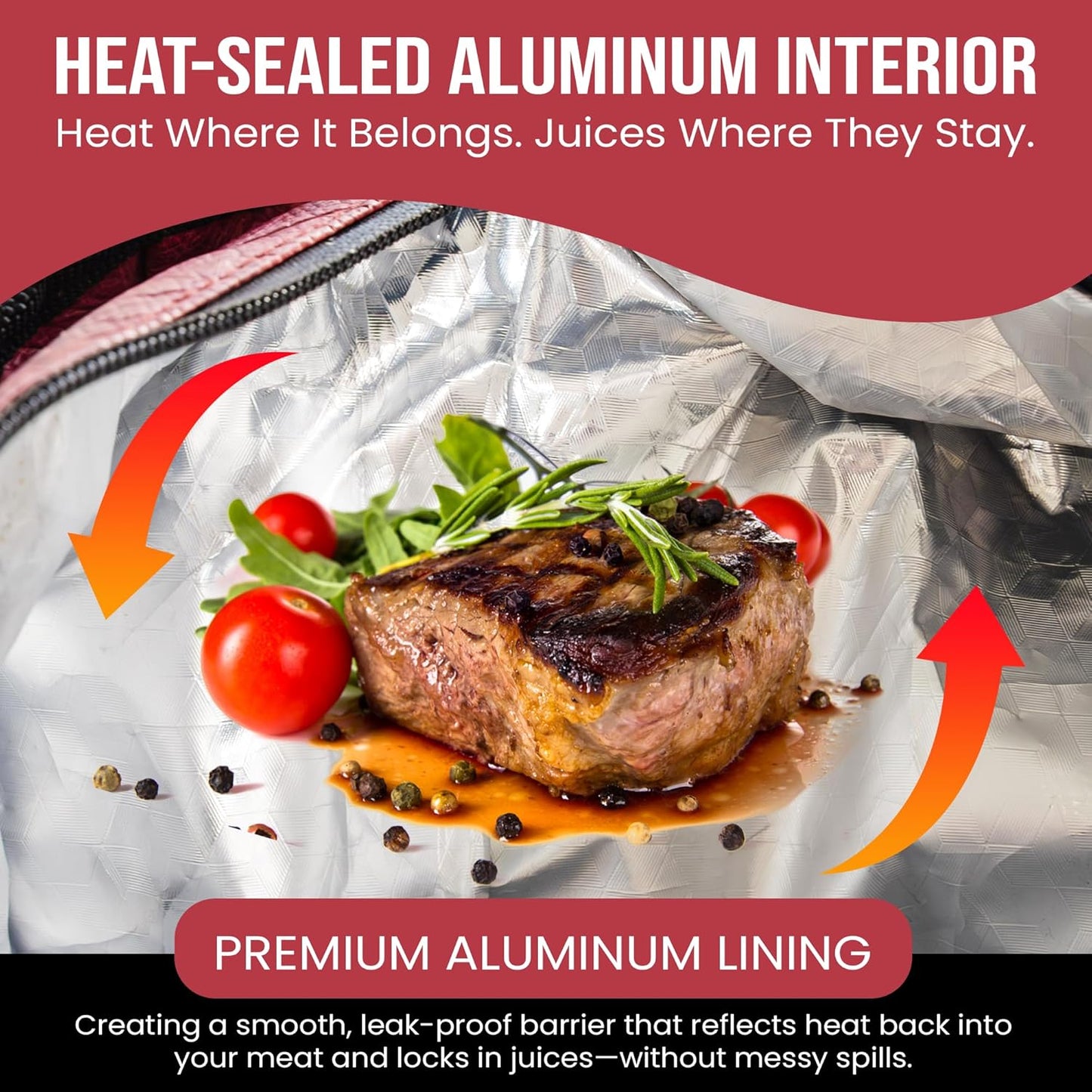 BBQ Blanket for Resting Meat - Washable Insulated BBQ Bag (18in) – Reusable Meat Resting Cooler, Smoker Bag for Meat, Brisket/Turkey/Pork Warmer, Grill Gifts for Men