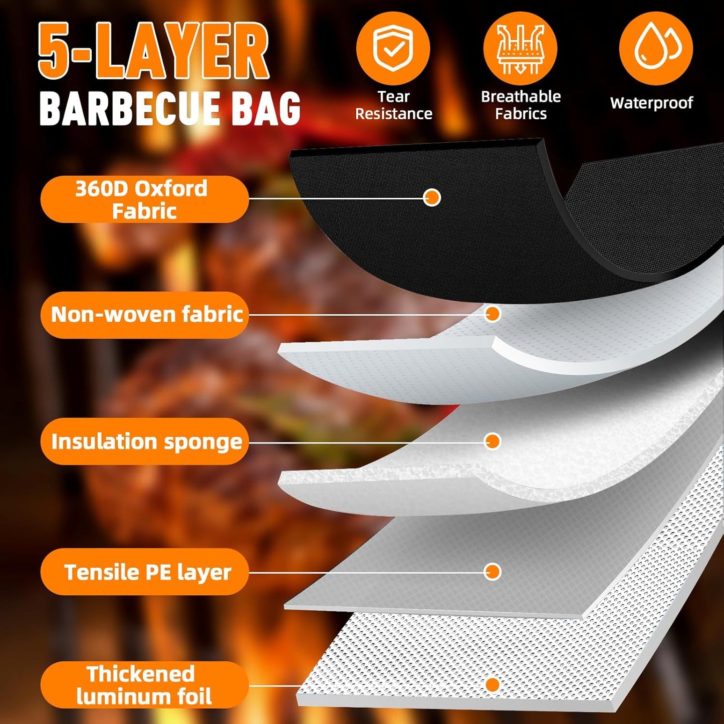 Upgraded BBQ Blanket for Resting Meat,Smoker Accessories Brisket Blanket, Insulated Meat Resting Bag with Wide Mouth for Steaks/Pork Shoulders/Turkeys, BBQ Accessories Grilling Gifts for Men (23inch)