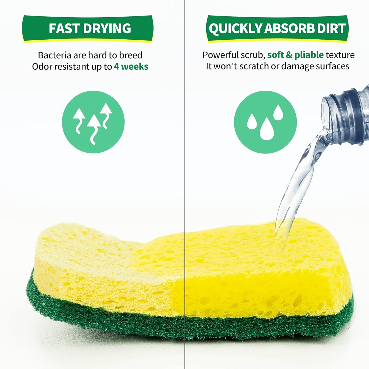 HOMERHYME Heavy Duty Sponges, 12 Pack Cellulose Scrub Sponge, Dual-Sided Kitchen Sponge, Multipurpose Sturdy Ergonomic Design for Kitchen Dishwashing, Uncoated Cookware, Sink, and Countertops