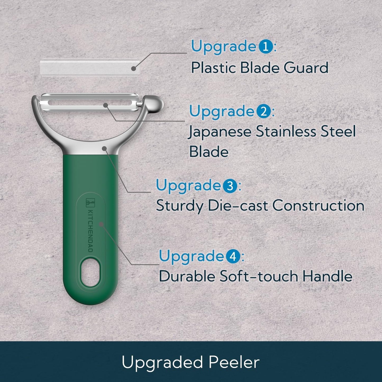 KITCHENDAO Swivel Vegetable Potato Peeler for Kitchen, Japanese Stainless Steel Sharp Blade, Heavy Duty Die-cast Construction Y Peeler, Built-in Eye Remover, Soft-touch Handle, Dishwasher Safe, Green