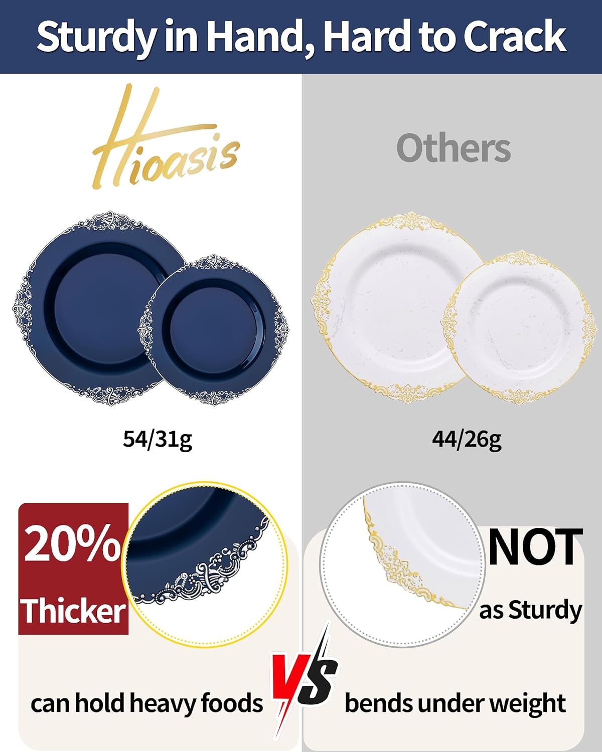 Hioasis 350pcs Blue and Silver Plastic Plates - Elegant Disposable Dinnerware Set Suitable for 50 Guests Include 10.25" Dinner & 7.5" Dessert Plates, Cutlery, Napkins, Cups for Party