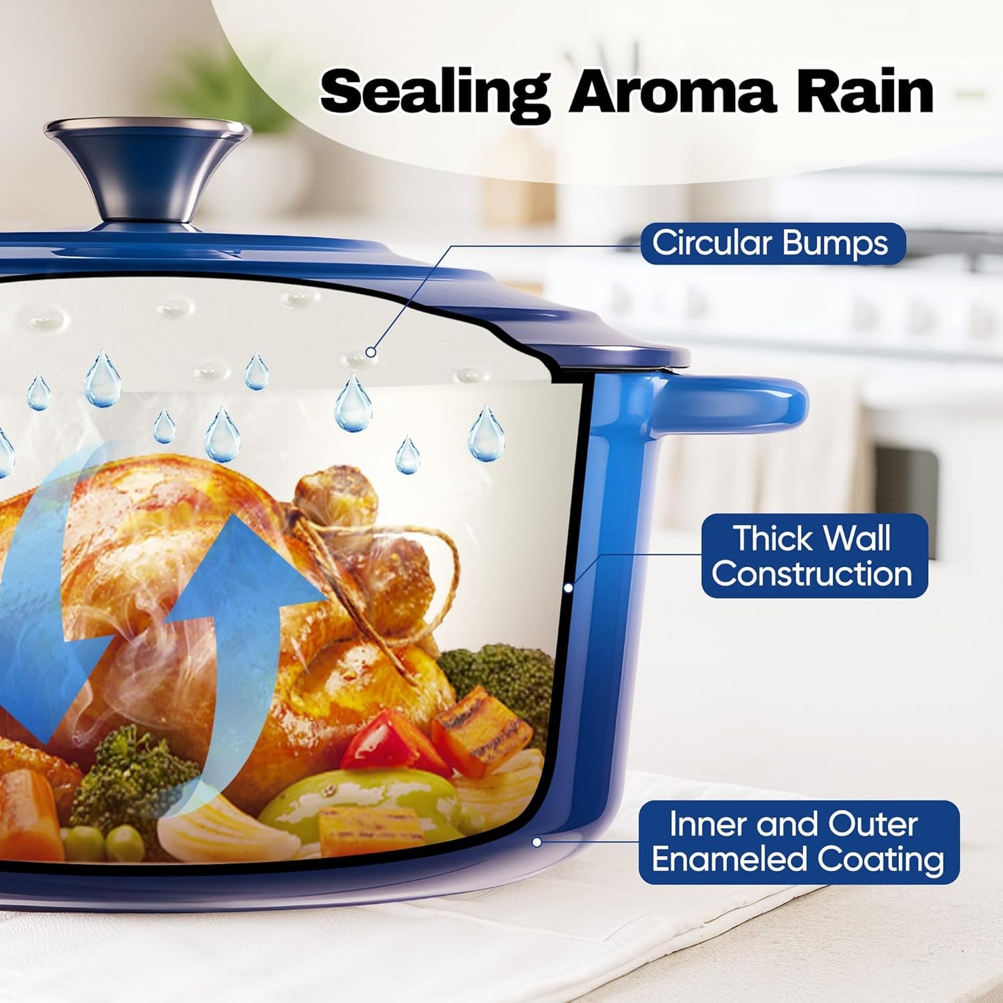 6 Quart Dutch Oven Pot with Lid, Non Stick Enameled Cast Iron Dutch Oven for Bread Baking, Heavy-Duty, Oven Safe Ceramic Cookware Up to 500°F for Baking, Braising, Stews, Roasting, Blue