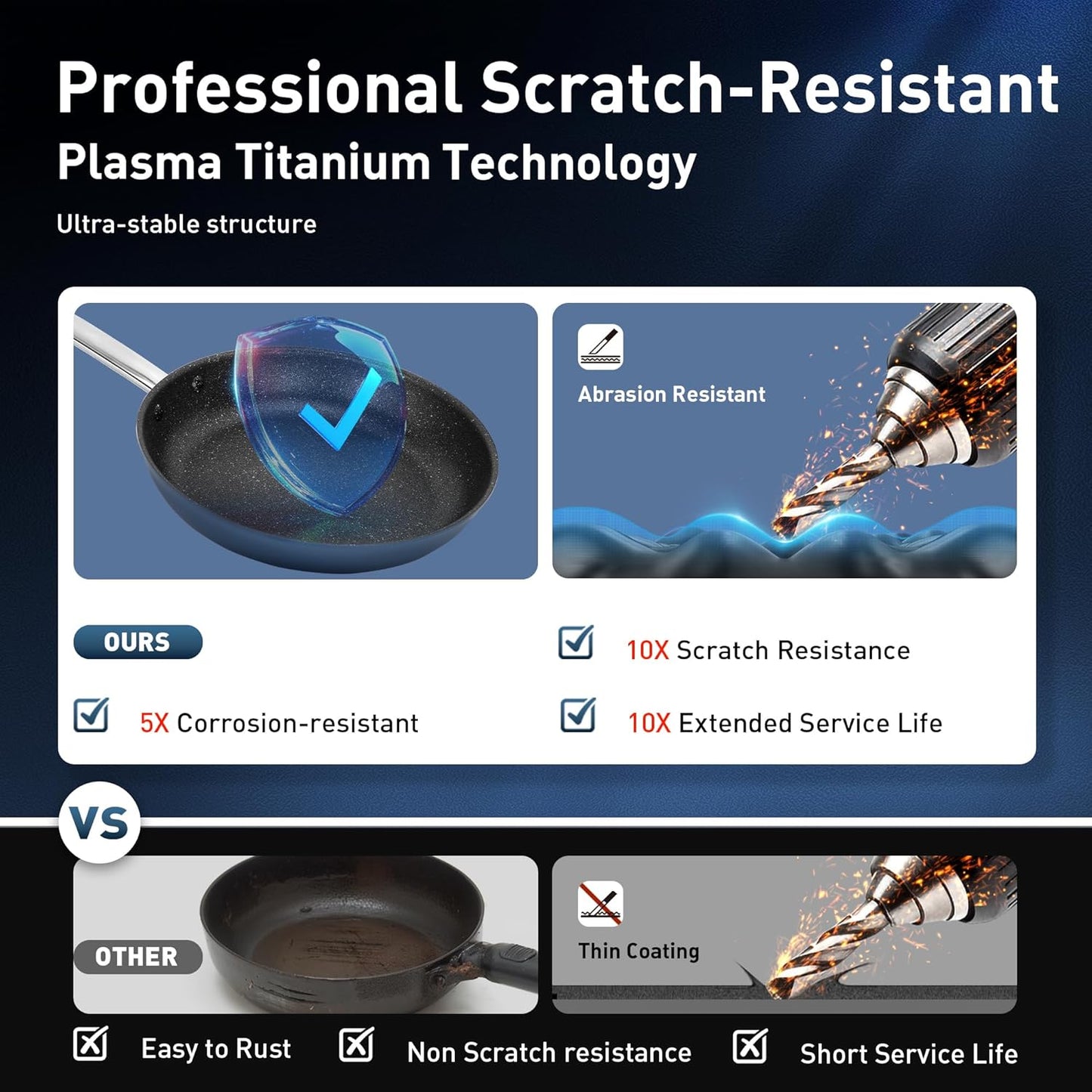 MAISON ARTS Plasma Titanium Coating Non stick Cookware Sets, 6 Piece Induction Pots and Pans Set, Non-Toxic Deep Frying Pan and Casserole with Silicone Glass Lid