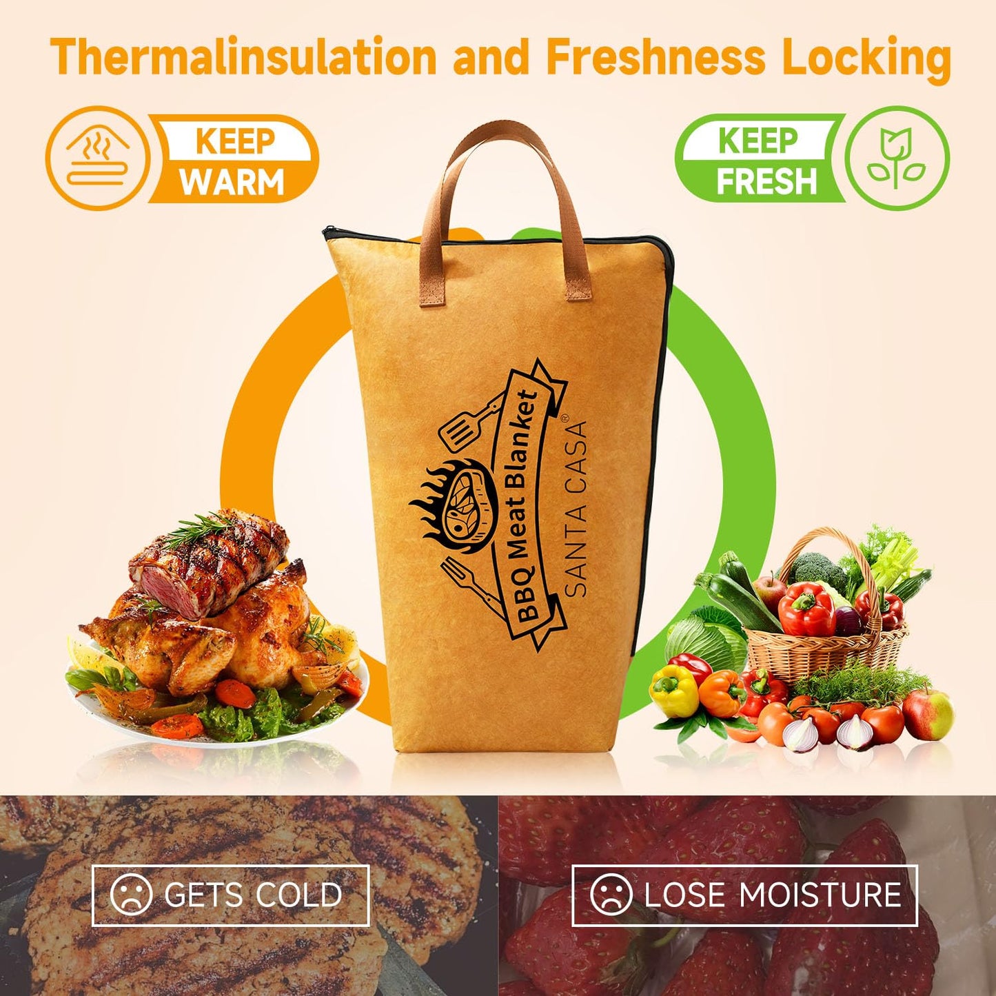 BBQ Blanket for Resting Meat, Insulated Thermal Bag with Leak-Proof Base | Wide Mouth 5-Layer Heat Retention Blanket for Turkey, Pork Shoulder & Beef | Christmas Gifts for Men, Dad, Grill Lovers (21 Inch)