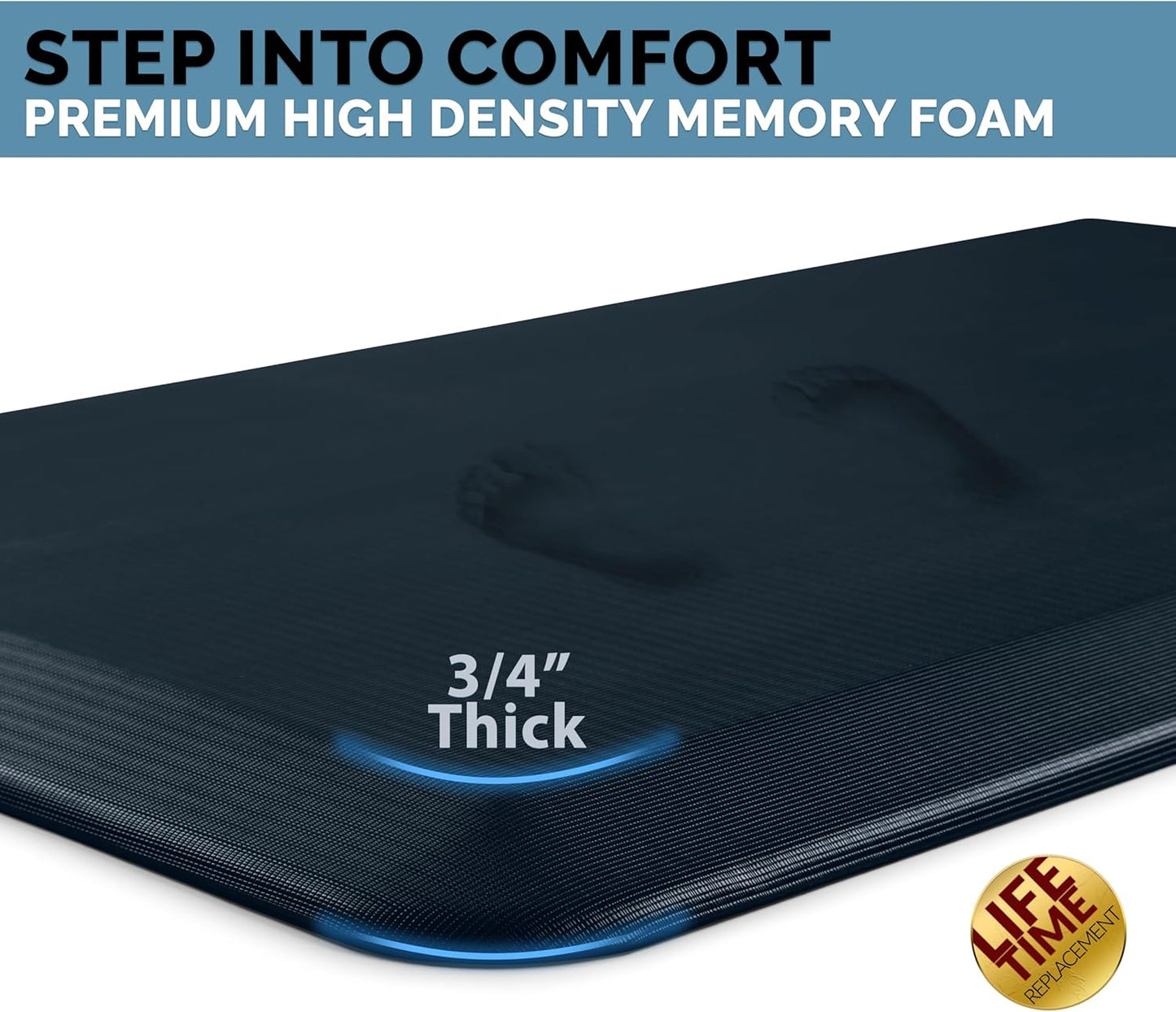 ComfiLife Anti Fatigue Floor Mat – 3/4 Inch Thick Kitchen Mats for Floor, Standing Desk Mat, Kitchen Rug – Comfort at Home, Office – Durable – Stain Resistant – Non-Slip Bottom (24" x 70", Navy)