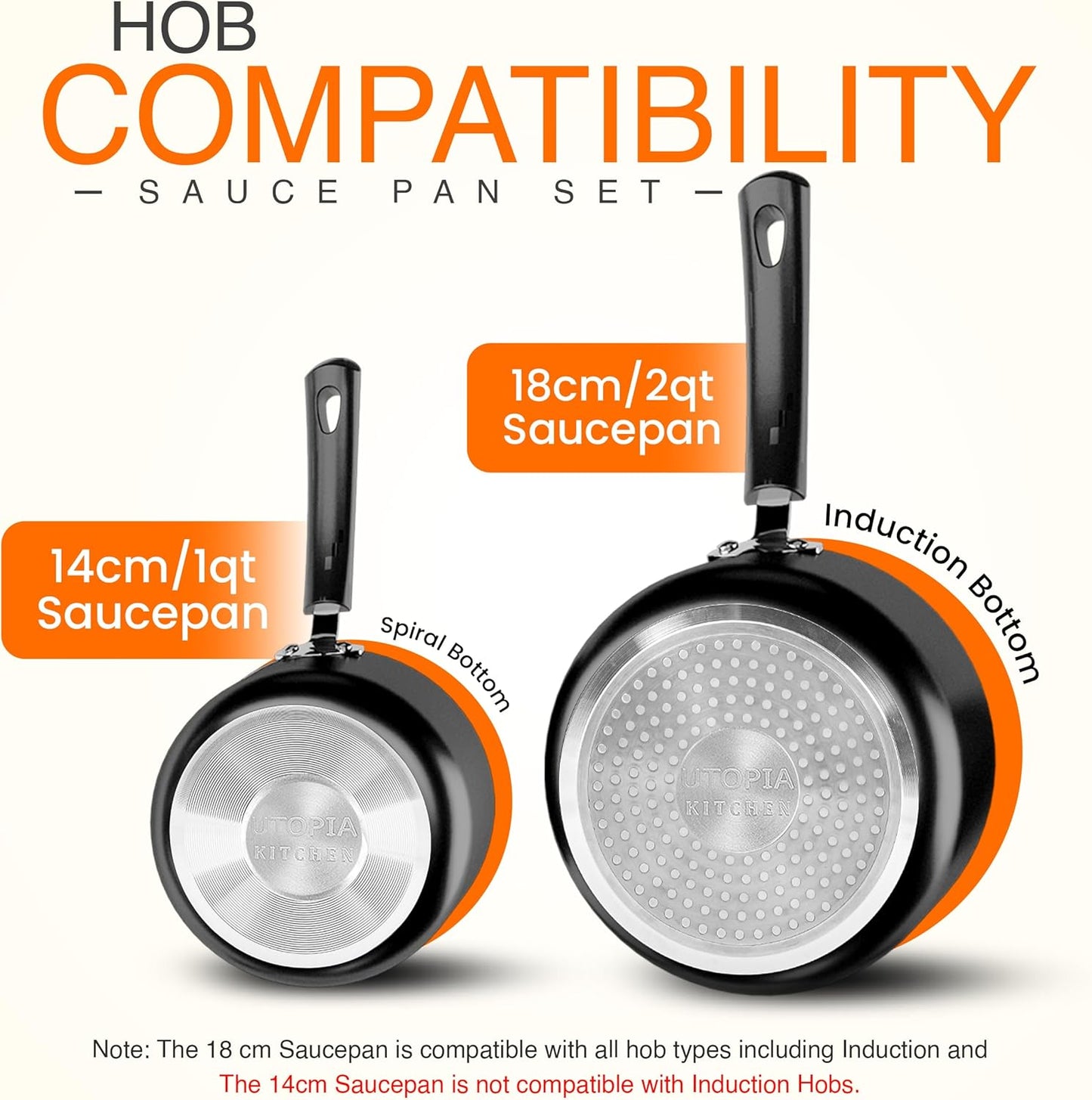 Utopia Kitchen Nonstick Saucepan Set, Cooking Pots with Lids, 1 Quart and 2 Quarts Multipurpose Kitchen Small Pots for Cooking Nonstick With Lids, 1 qt & 2 qt Set, Grey & Black