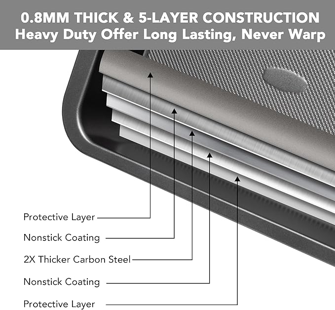 Cake Pan, Nonstick Baking Pan for Cake, Bread, Brownie or Lasagna, Heavy Duty Baking Dish with Diamond Texture Pattern and Wide Grips