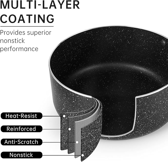 Nonstick Saucepan Set with Lid, Non Stick 2Qt & 3Qt Sauce Pan Set with Glass Lid Small Pot for Home Kitchen