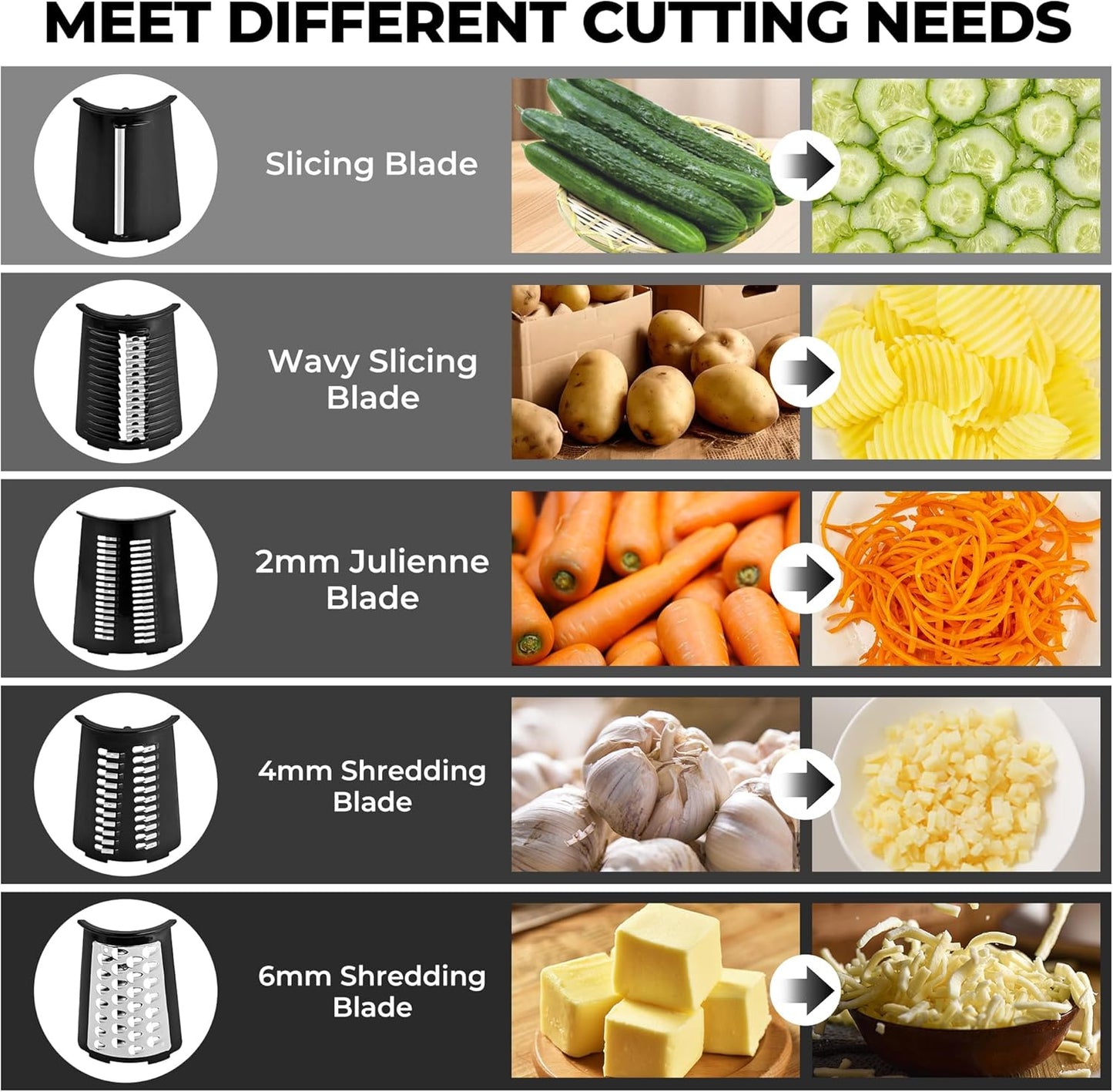 SUSTEAS Rotary Cheese Grater with Handle, Kitchen Mandoline Vegetable Slicer with 5 Interchangeable Blades, Easy to Clean, Strong Suction, Grater Slicer for Fruit, Vegetables, Nuts, with Storage Case