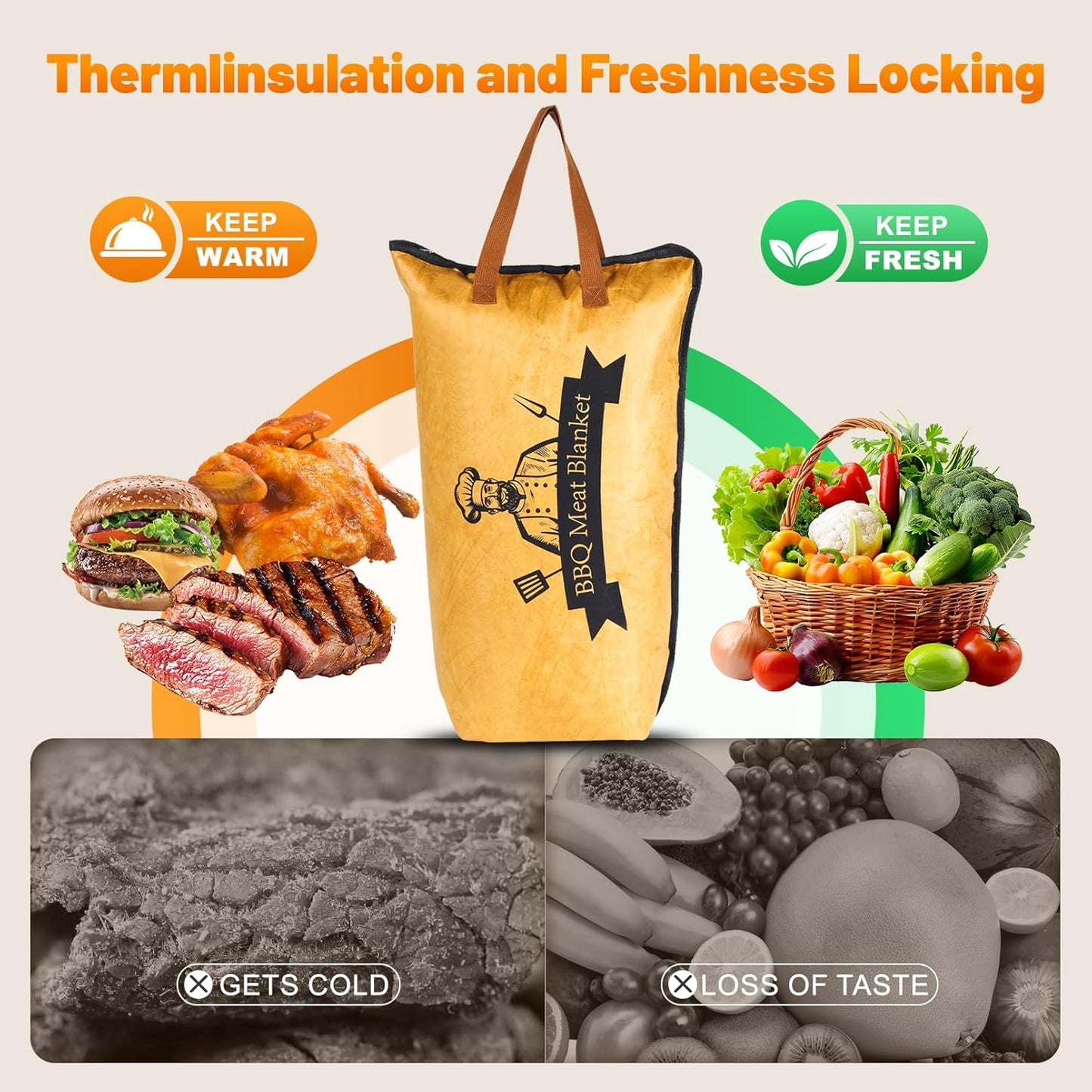 BBQ Blanket for Resting Meat, Reusable Smoker Meat Resting Blanket with Grilling Guide, Wide Mouth Smoker Grilling Meat Insulated Resting Bag for Longer Lasting Flavor and Juiciness (BBQ Blanket 21")