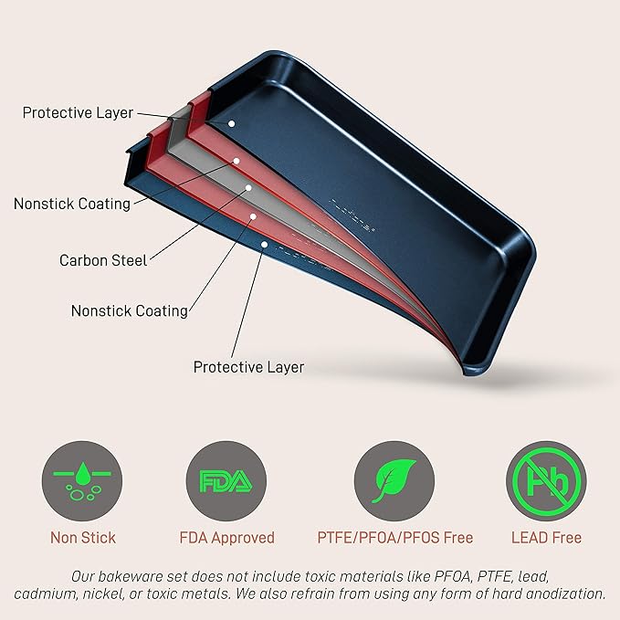 NutriChef Non-Stick Cookie Sheet Baking Pans, 2-Piece Oven Baking Trays w/ Superior Nonstick Coating - 15" x 11" & 13" x 9" Sizes for Convenient Roasting & Baking - Dishwasher Safe