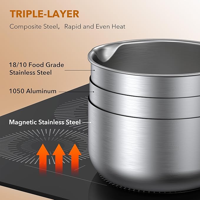 PekGema Stainless Steel Saucepan 3 Quart with Glass Strainer Lid, Thicken Tri-ply Full Sauce Pot, Two Side Spouts for Easy Pour, Dishwasher Safe, Induction Ready, Compatible with All Cooktops