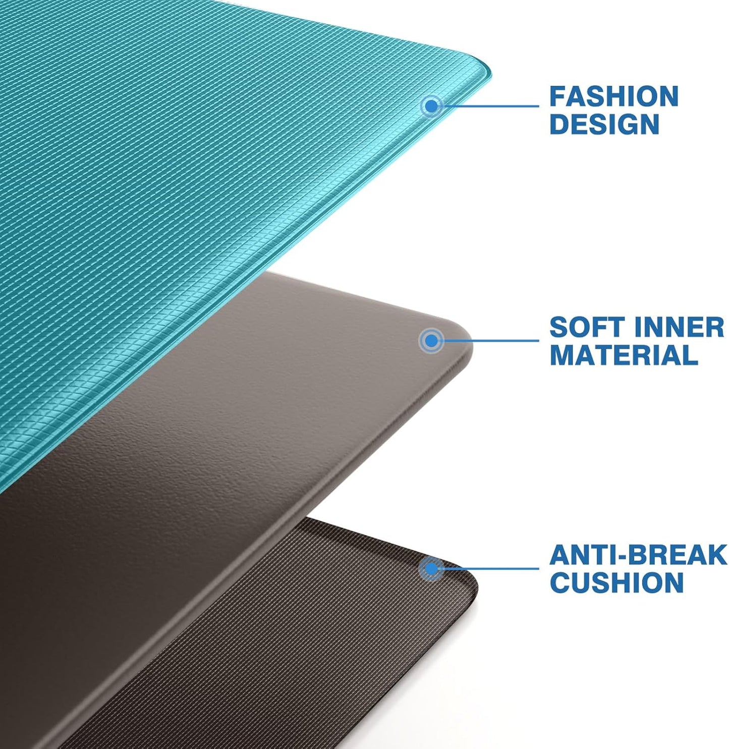 StepRite Kitchen Mats, 2PCS Kitchen Rugs, Cushioned Anti Fatigue Kitchen Mats for Floor, Non-Slip Standing Desk Mat, Waterproof Kitchen Rug Set for Kitchen, Floor, Office, 17.3"x30"+17.3"x70", Green