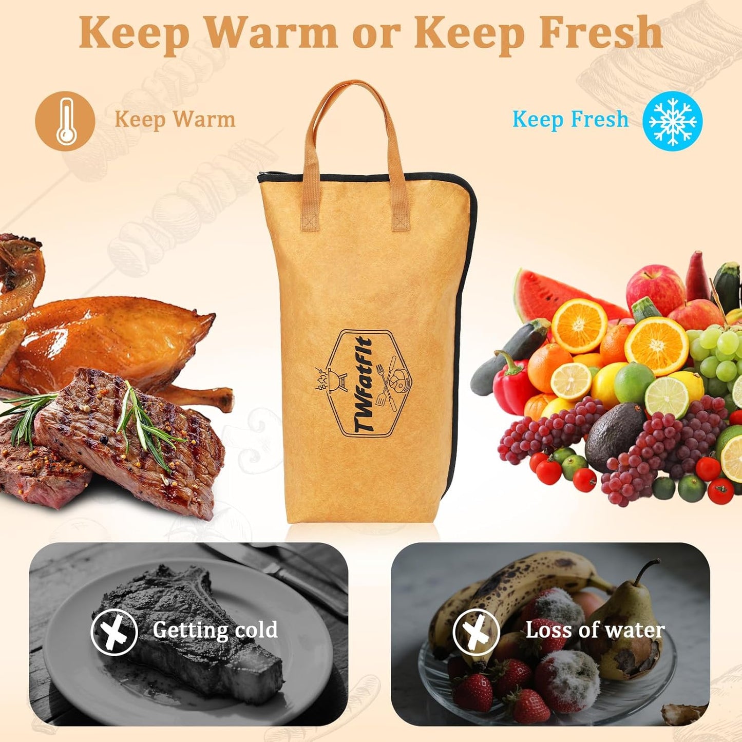 BBQ Blanket for Resting Meat & BBQ Meat Blanket｜21-Inch Wide-Mouth Insulated Meat Resting Bag for Brisket, Pork Shoulder, Turkey & Beef, Leak-Proof, Easy-Clean, Foldable, Camping & Gift for Men