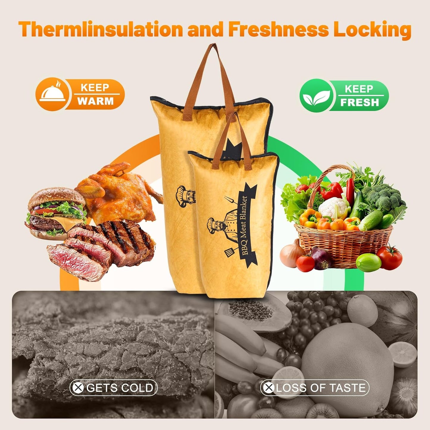 2 Pack BBQ Blanket for Resting Meat, 21&15 Inch Reusable Smoker Meat Resting Blanket with Grilling Guide, Wide Mouth Smoker Grilling Meat Insulated Bag for Longer Lasting Flavor and Juiciness