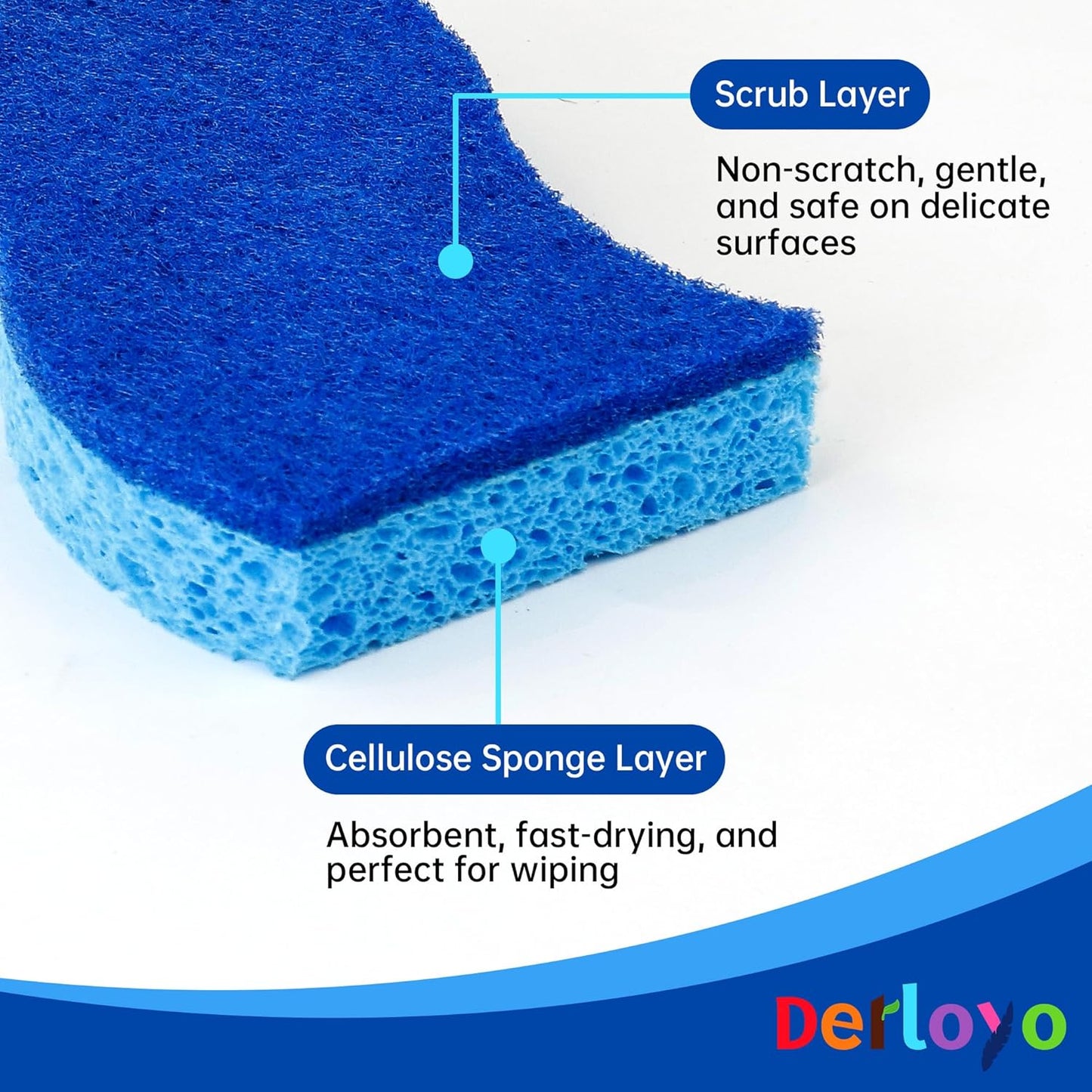 Non Scratch Scrub Sponges, 24 Count Kitchen Sponges Pack Safe on Non-Stick Cookware, Dual Sided Cleaning Sponges for Dishes, Blue