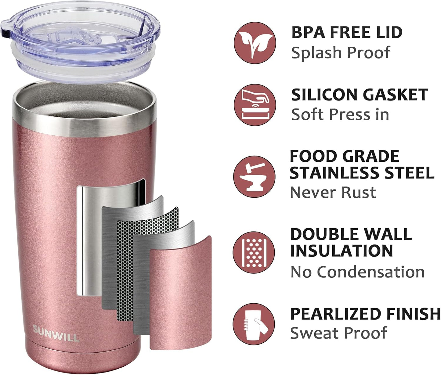SUNWILL Travel Coffee Mug Set of 2, 20 oz Tumbler with Lid, Insulated Stainless Steel Cup for Water, Tea, Ice, Rose Gold & Cool Grey