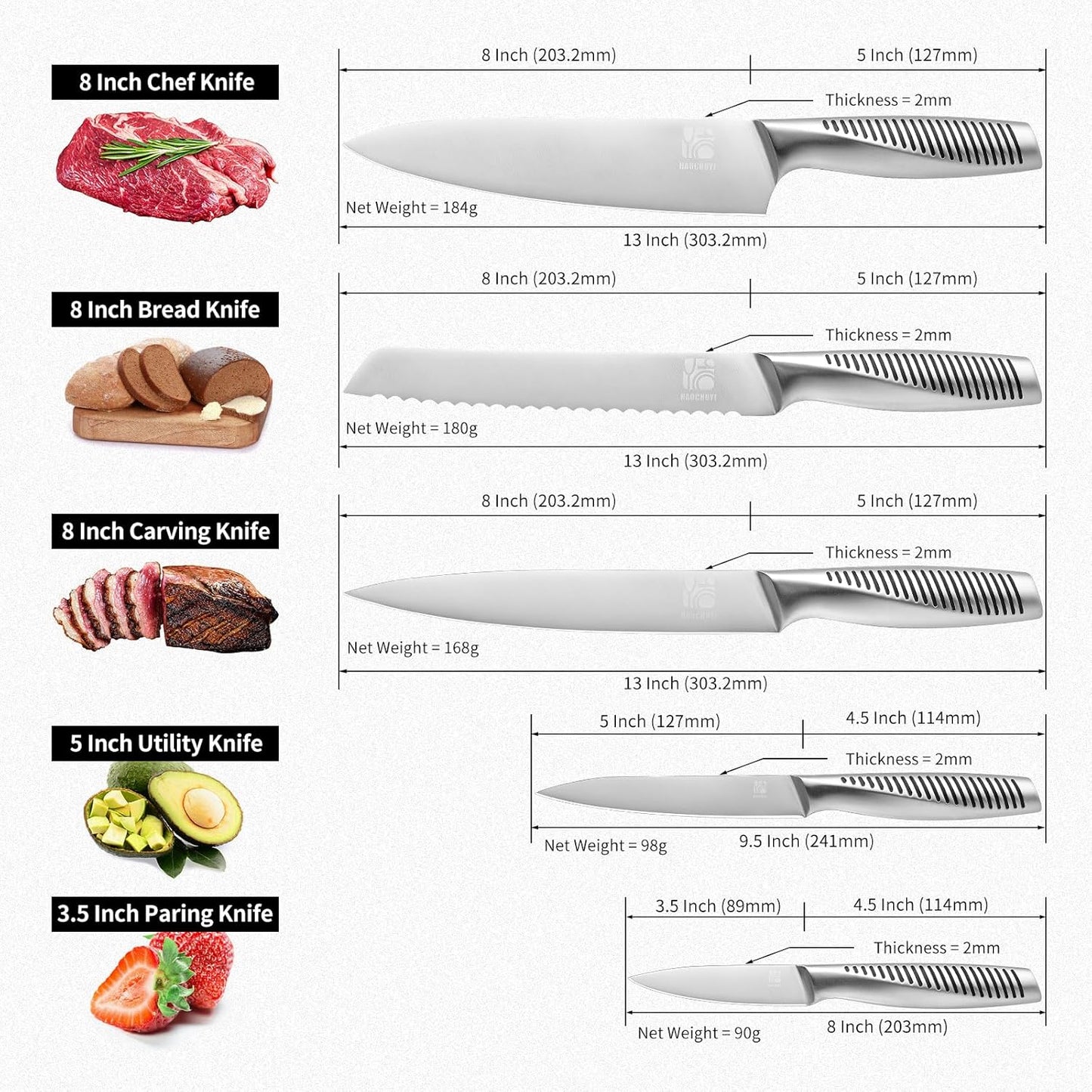 5-Piece Professional Chef Knife Set - Ultra-Sharp Kitchen Knives with Ergonomic steel handle, Ideal for Home, Outdoor, Camping, BBQ, and Gifts for Men