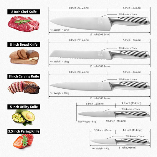 5-Piece Professional Chef Knife Set - Ultra-Sharp Kitchen Knives with Ergonomic steel handle, Ideal for Home, Outdoor, Camping, BBQ, and Gifts for Men