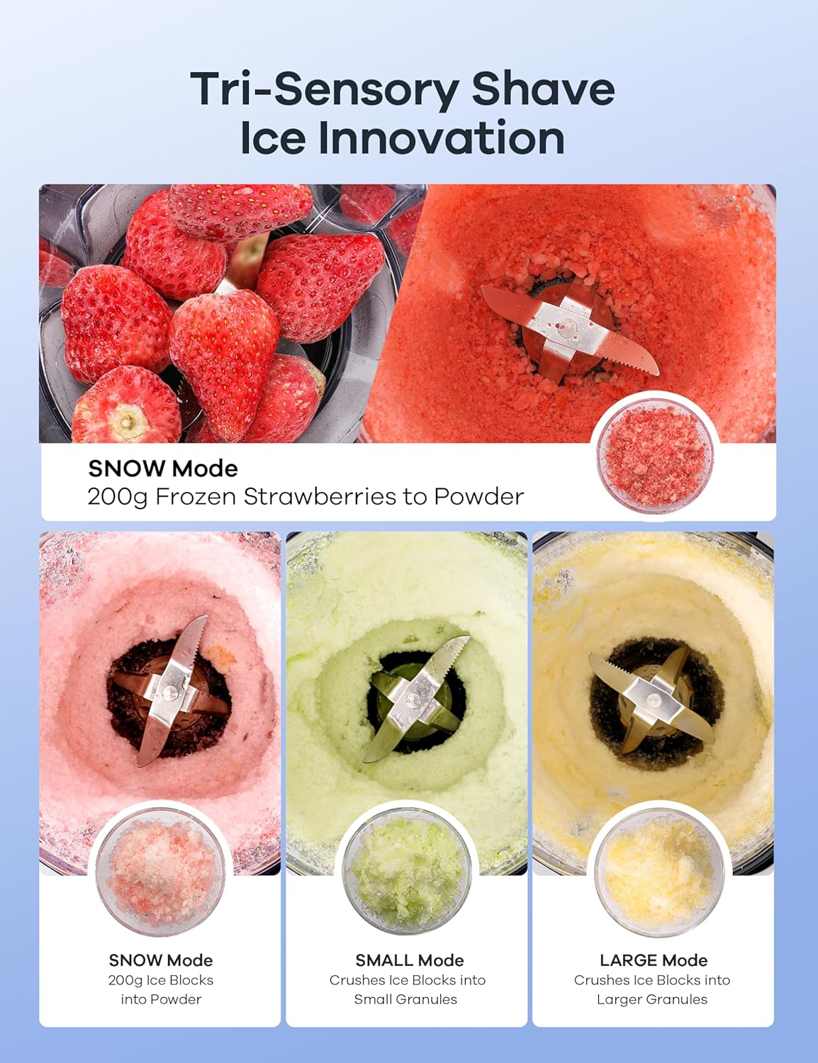 Ganiza Professional Smoothie Blender, Blenders for Smoothies with 1800 Peak Watts & 8 Auto Programs for Frozen Fruits & Ice, 64-oz Large Blender for Shakes and Smoothies (Black)