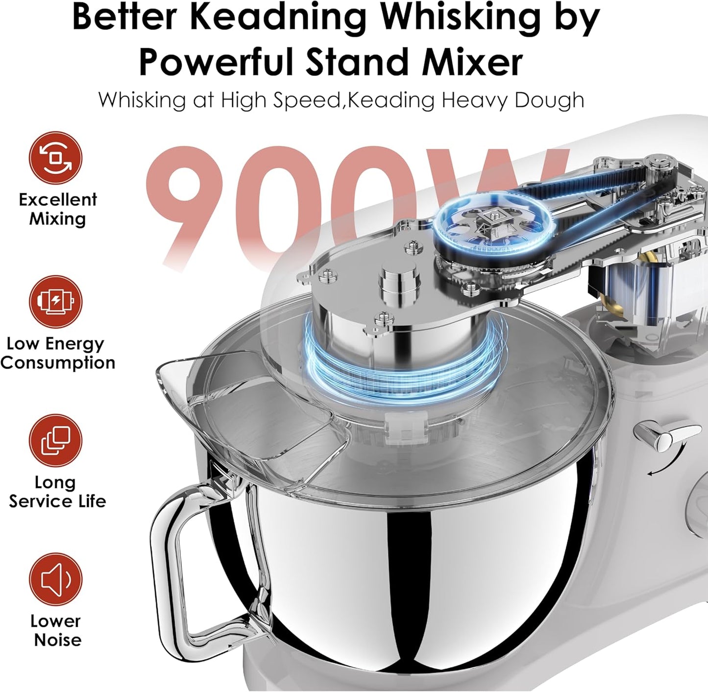 Kitchen in the box Stand Mixer - 6.5 Quart Mixing Bowl with Handle, 900 Watt Powerful Heavy Bread Dough Mixers Tilt-head with Dough Hook, Whisk, Flat Beater and Splash Guard (Red)