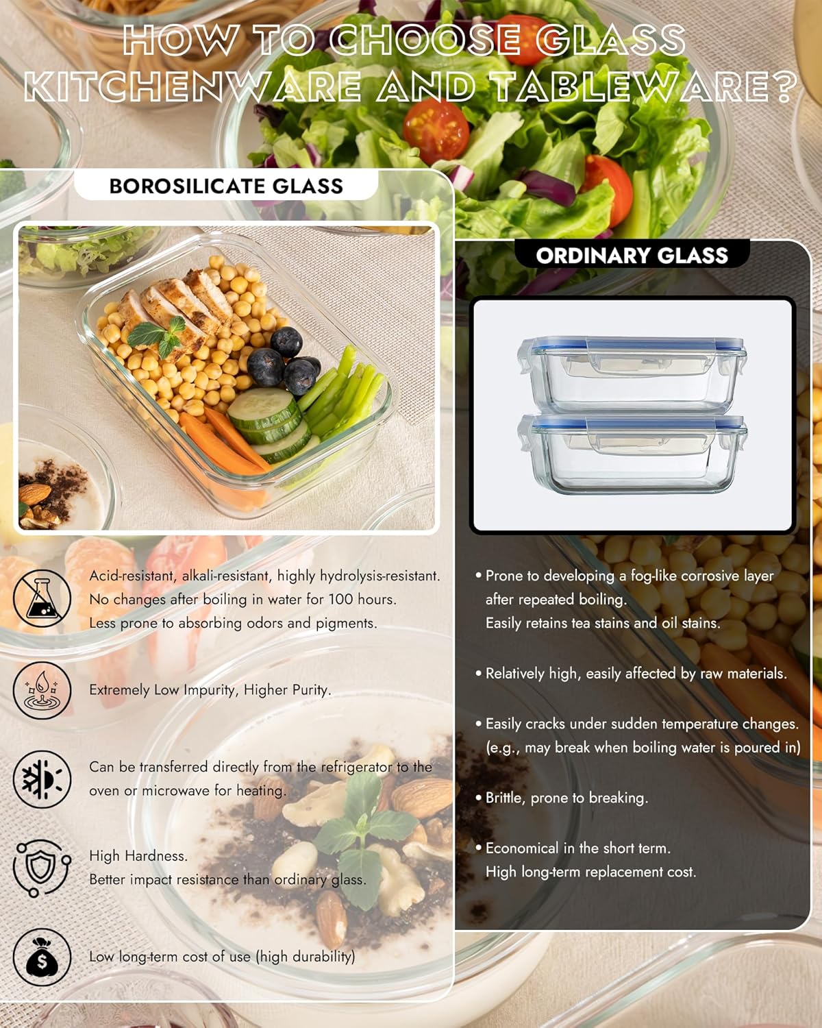 8-Piece Borosilicate Glass Food Storage Containers Set with Airtight Lids - Oven, Microwave & Freezer Safe, Leak-Proof, BPA-Free - Baking, Meal Prep & Gift Ready