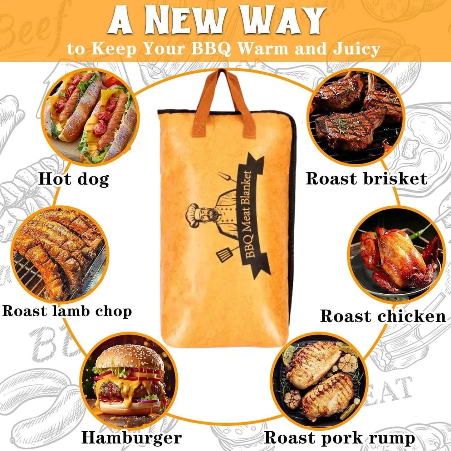 BBQ Blanket for Resting Meat,Insulated Smoker Meat Resting Blanket,Reusable Smoker Grilling Meat Insulated Resting Bag with Wide Mouth,BBQ Accessories for Large Brisket/Beef/Pork Shoulders