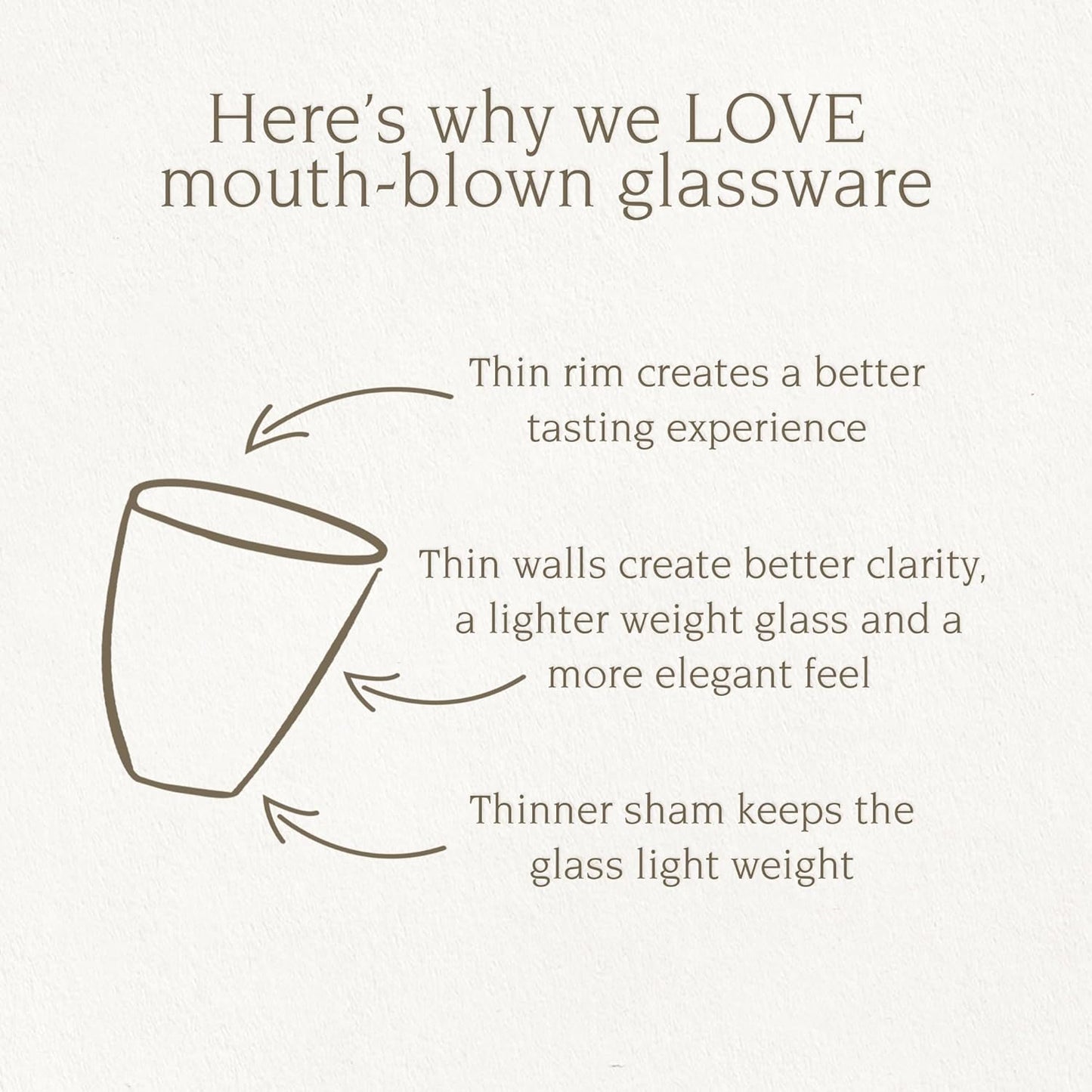 over&back 13oz Modern Glassware - Set of 4 Contemporary Stemless Drinking Glasses for Parties, Get-togethers, and More - Mouth-Blown - Wine Cups for Kitchen and Dining Room - Clear