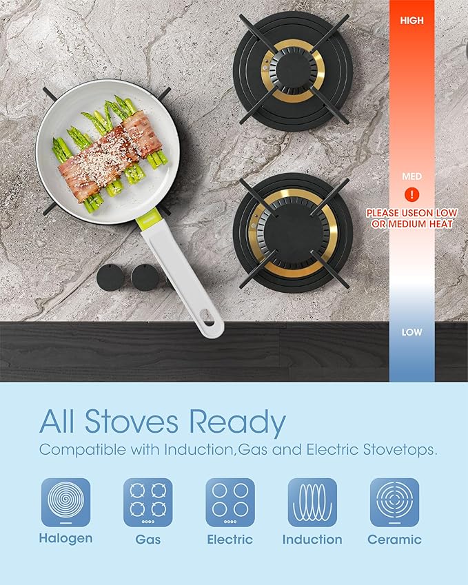 Ceramic Non Stick Sauce & Frying Pan Set, 2.5QT Saucepan, 7" Egg Omelette Pan & 18/10 Stainless Steel Steamer, Induction Cookware Set for Quick Meals, PTFE, PFOA & PFAS Free, Drak Blue