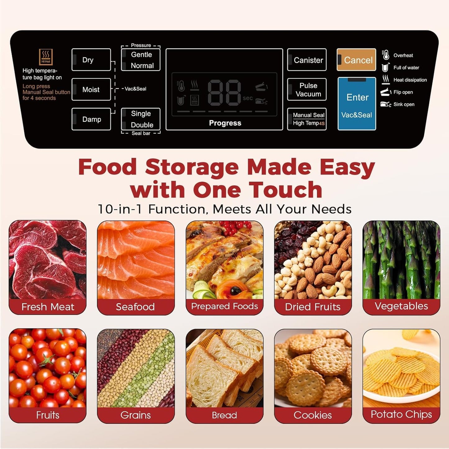 95kpa Vacuum Sealer Machine,Commercial Full Automatic Food Sealer,Powerful Sealing System with Double Heat Seal,Built-in Cutter&Bags Storage,1 Bag Rolls and 10 pcs Pre-cut Bags