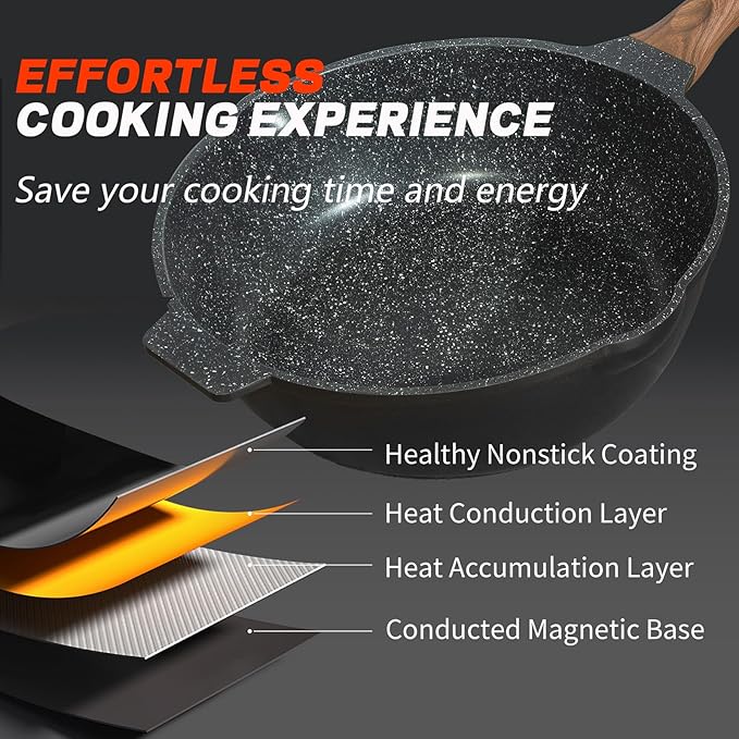 HIARUO Deep Nonstick Frying Pan with Lid, 12 inch Non Stick Skillet Large Sauté Pan Granite Sauce Pan Cookware Cooking Chef Wok Pan with Helper Handle, 5.5 QT Induction Compatible, Black