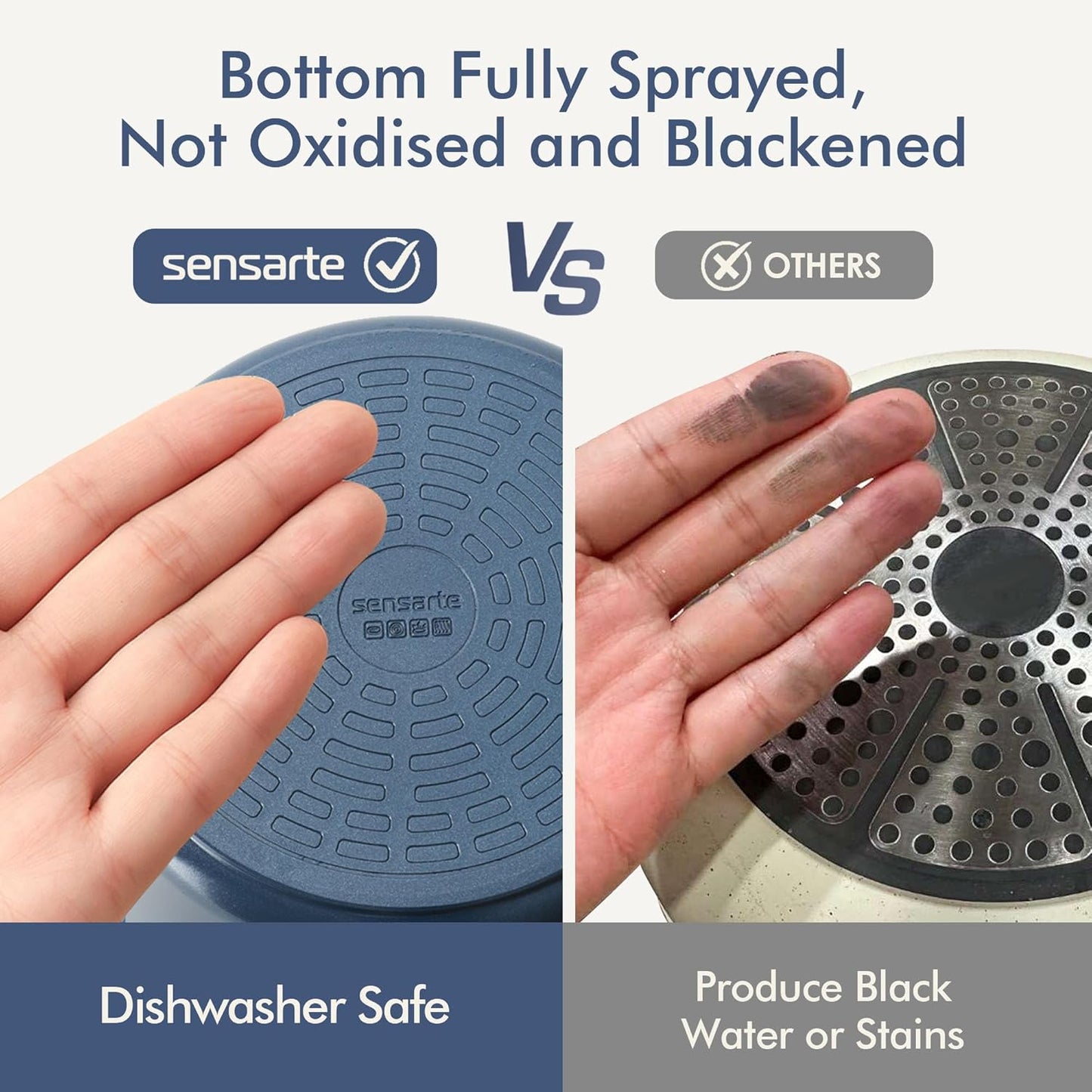 SENSARTE Ceramic Cookware Set Non-toxic 14 Pcs, Nonstick Pots and Pans Set, Dishwasher Safe Induction Cookware, Healthy Kitchen Cooking Set, PFOA/PFAS/PTFE Free