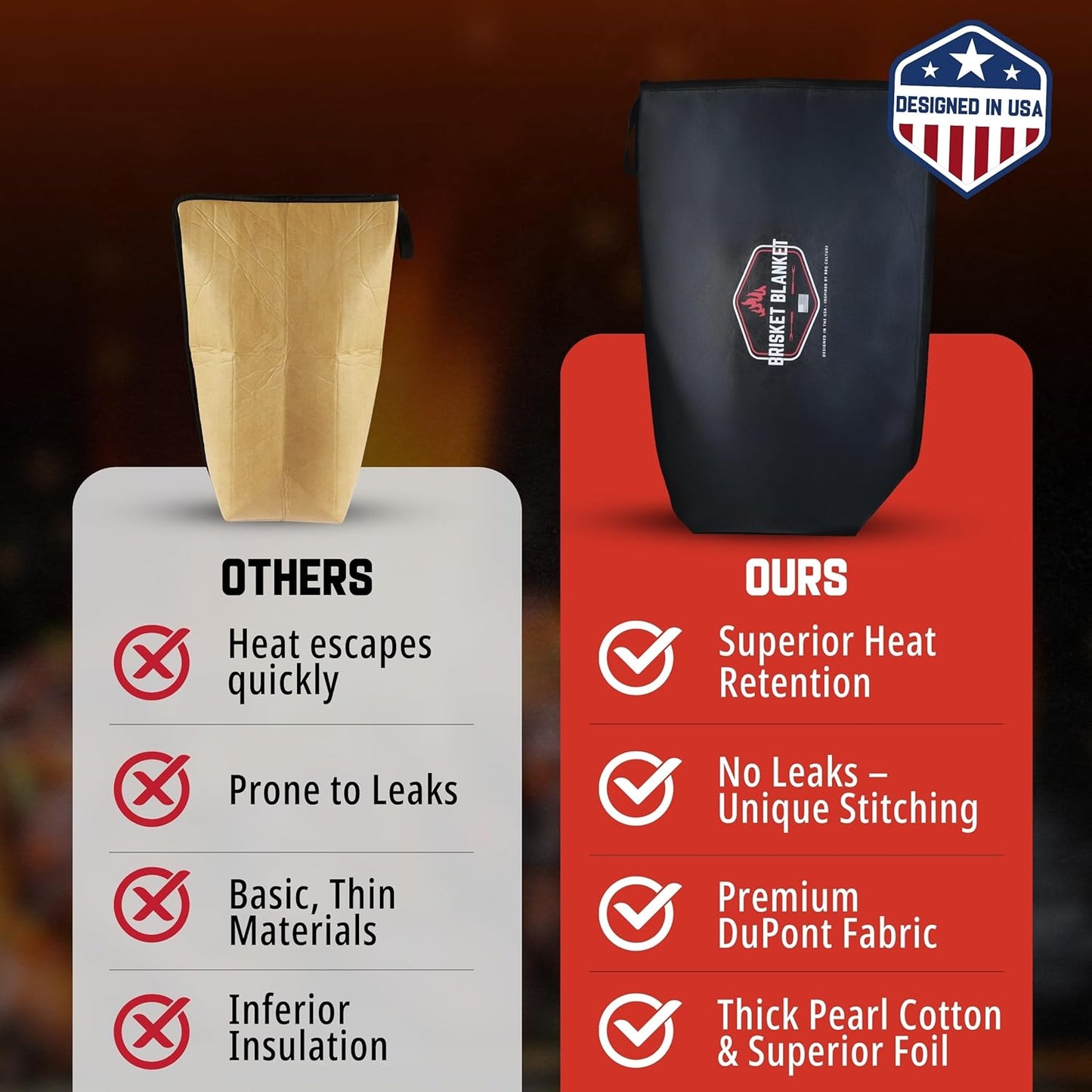 Brisket Blanket™ - BBQ Blanket for Resting Meat | Heavy Duty Insulated Smoker Bag with Wide Mouth | Reusable BBQ Accessories for Brisket, Pork, Turkey | Meat Warmer & Gift for Men, Grilling & Smoking