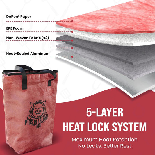 BBQ Blanket for Resting Meat - Washable Insulated BBQ Bag (18in) – Reusable Meat Resting Cooler, Smoker Bag for Meat, Brisket/Turkey/Pork Warmer, Grill Gifts for Men