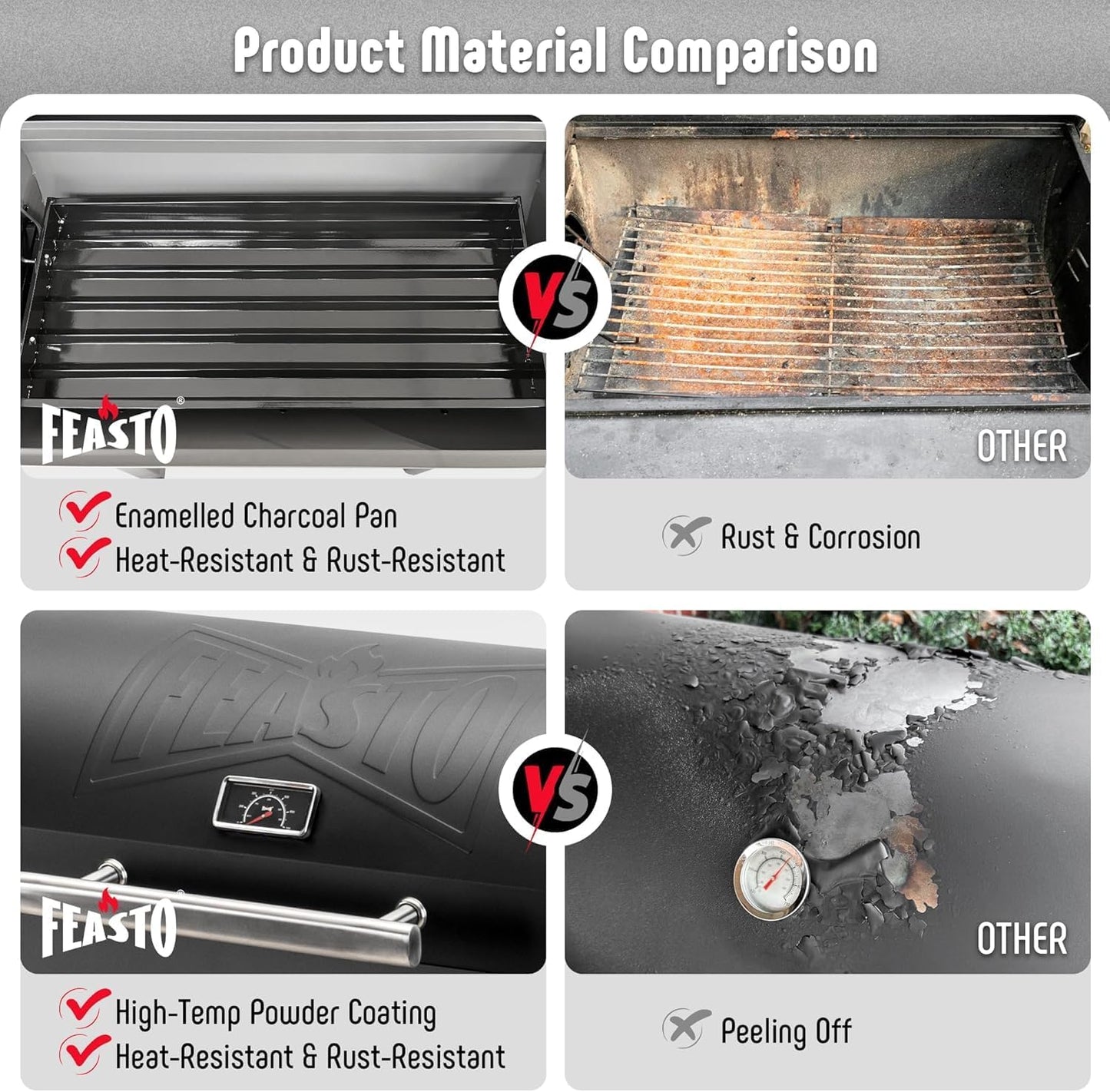 30'' Outdoor Charcoal Grills with Cover, BBQ Grill with Offset Smoker and Side Table, 832 Sq. In. Heavy-Duty for Outdoor Backyard, Patio and Parties, Black