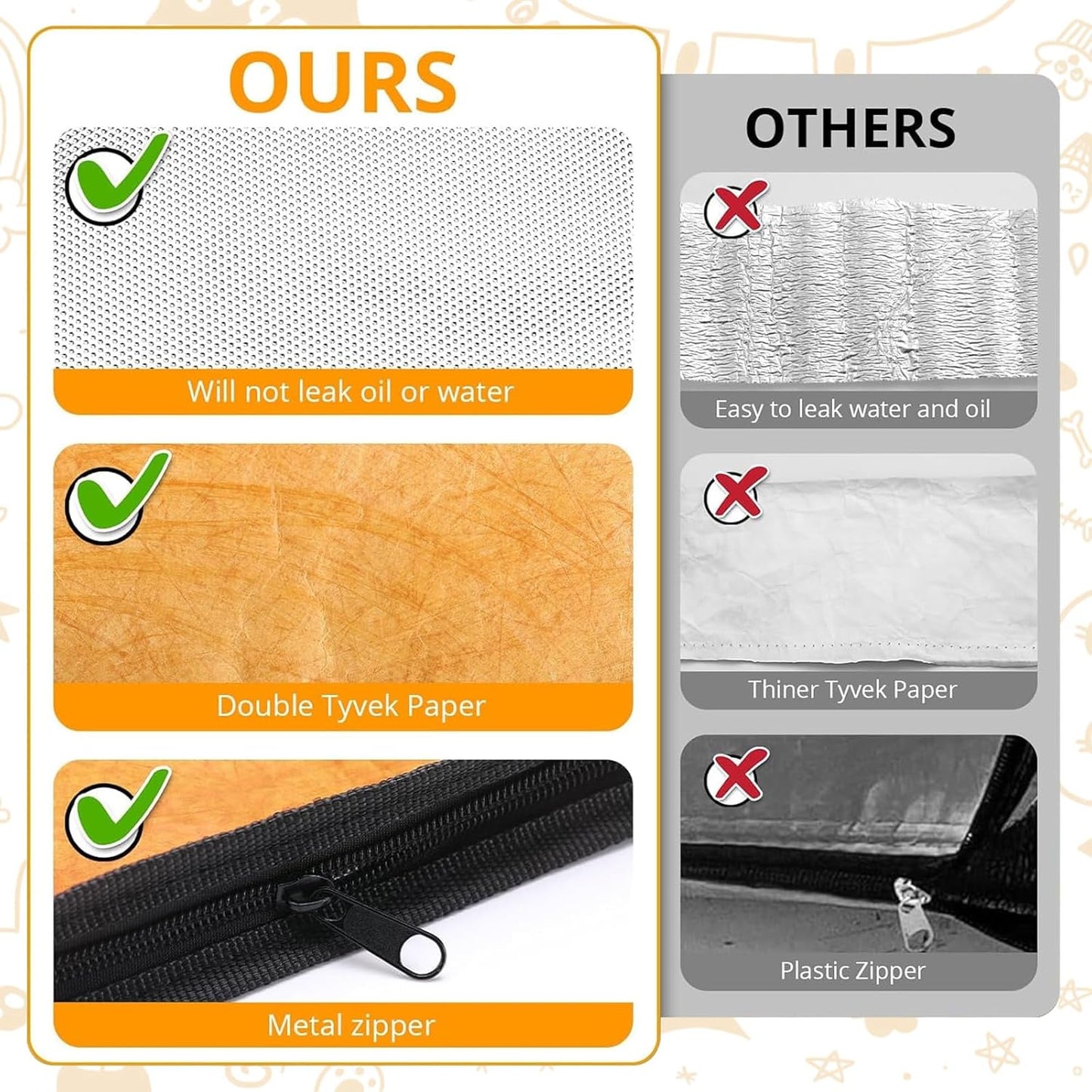 BBQ Blanket for Resting Meat, 21" Smoker Meat Resting Blanket, for Large Brisket/Turkey/Pork Shoulder/Pork Ribs, Wide Mouth with Hand Straps and Zippers