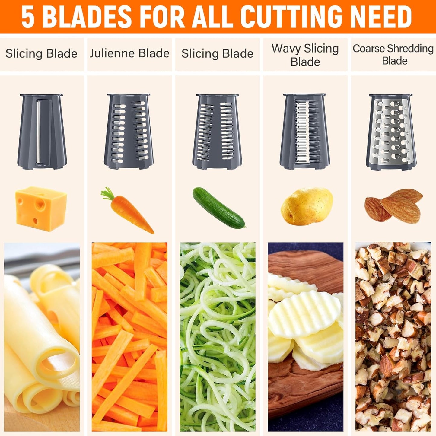 Rotary Cheese Grater Hand Crank with 5 Interchangeable Blades, Vegetable Slicer Chopper for Fruit Vegetable Nuts, Mandoline Slicer for Kitchen with Blades Rack & Suction Base, Grey