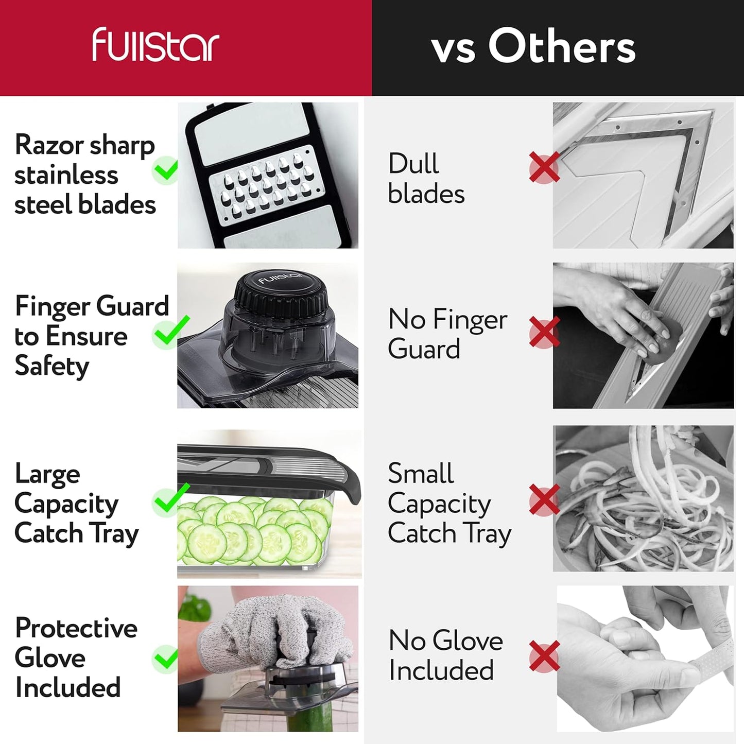 Fullstar Mandoline Slicer for Kitchen, Fruit Cutter, Cheese Grater, Cucumber Slicer, Veggie Spiralizer, Food Cutter & Kitchen Gadgets with Safety Glove (11 in 1, Stainless Steel)