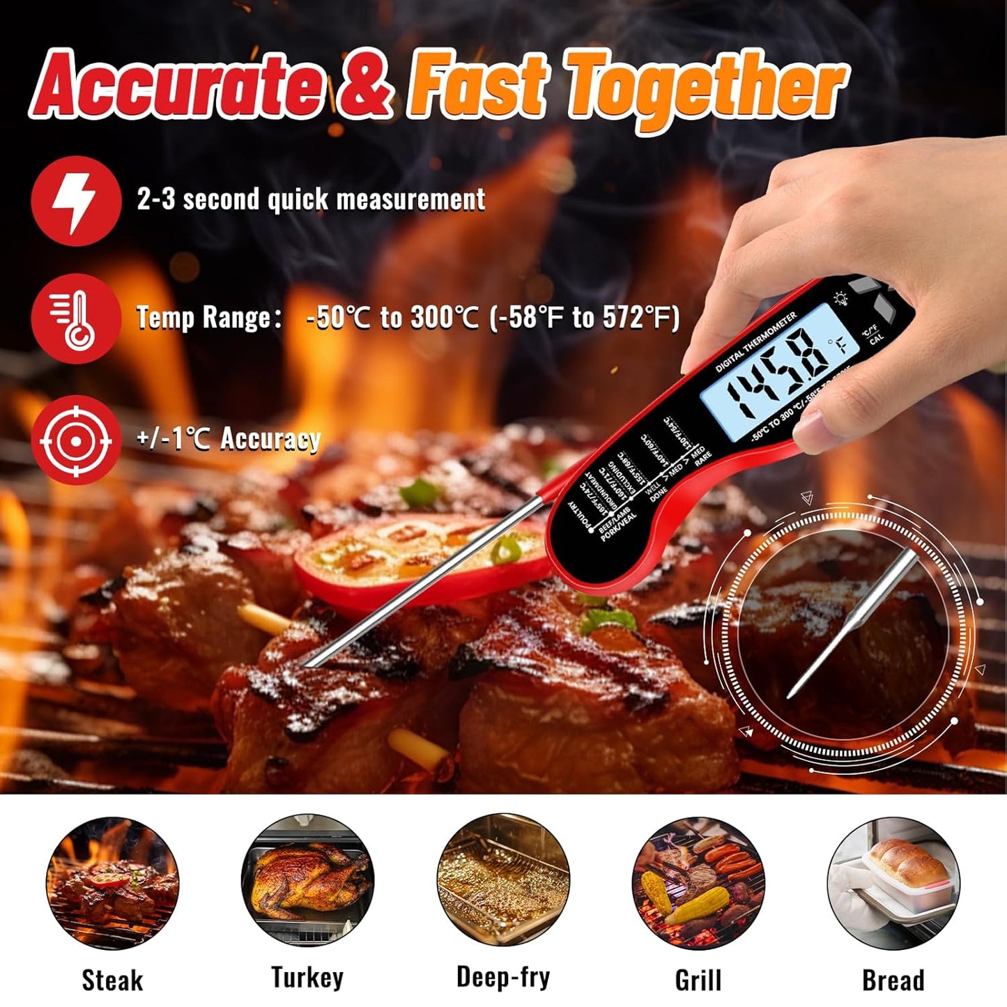 Meat Thermometer, IP67 Waterproof Digital Meat Thermometer with Backlight, Hold Function & Magnet for Grill, BBQ, Candy, Beef,Turkey，Gadgets Essentials BBQ Accessories,Mens Stocking Stuffers