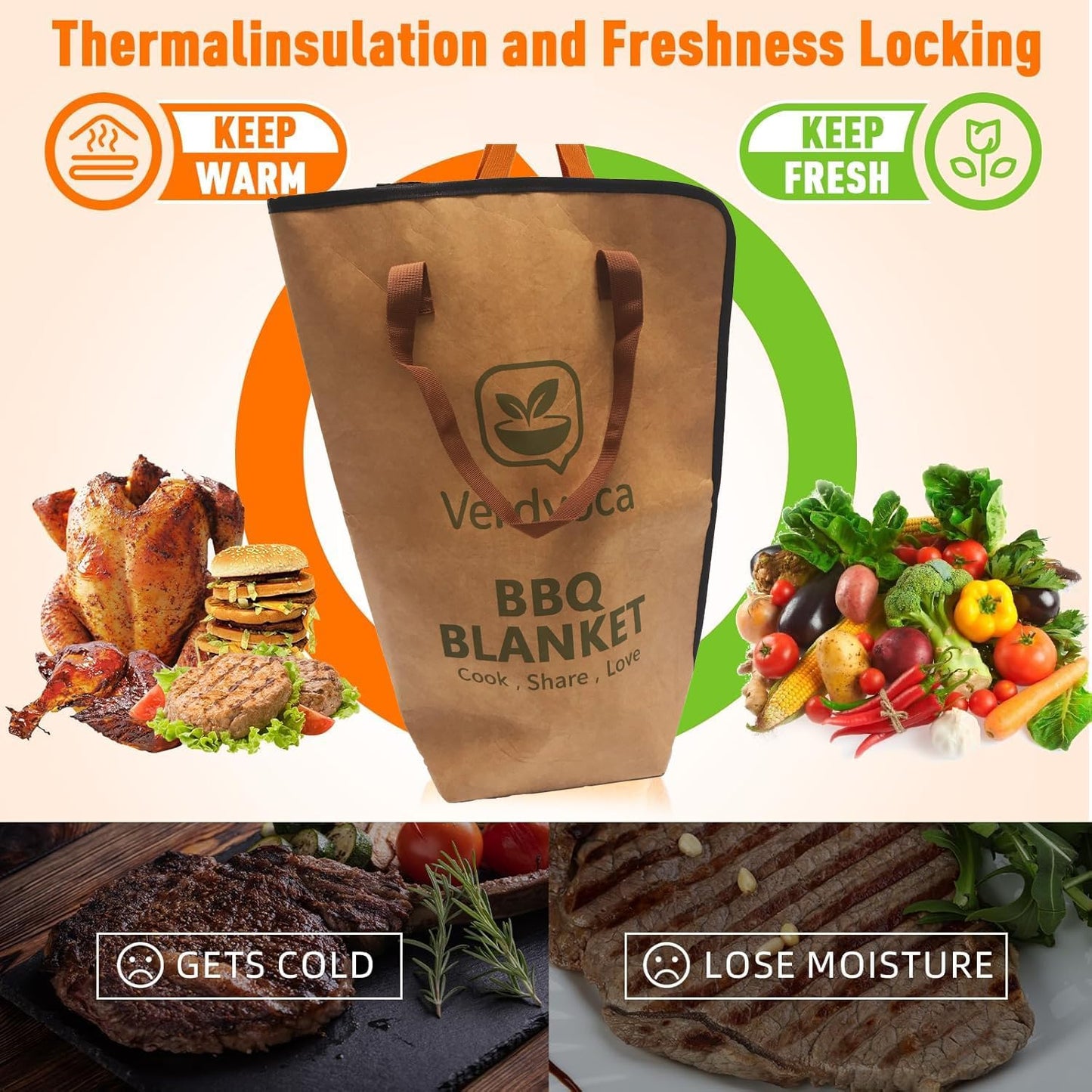 BBQ Blanket for Resting Brisket 21”×16”, Breathable Insulated Meat Wrap for Competition & Camping, Reusable Barbecue Pork Butt Holder, Portable Smoking Accessory, Updated Pro Tyvek Brown