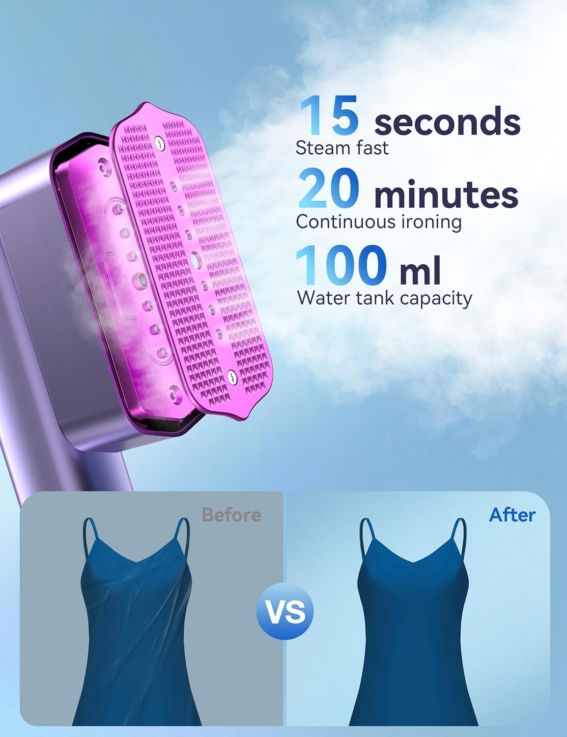 Steamer for Clothes,Sundu Portable 2-in-1 Steamer & Iron,15s Heat-up,100ml Tank,Ironing Gloves,20 Min Steam,Wrinkle Remover,Garment Steamer for Travel & Home(Dreamy Purple)