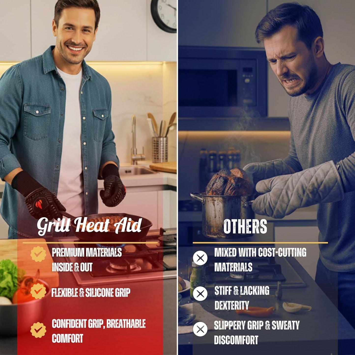 GRILL HEAT AID BBQ Grill Gloves 1472°F - Extreme Heat Resistant Oven Mitts for Grilling, Smoker & Fire Pit with Silicone Grip & EN407 Cut Resistance - Mid Cuff, Black