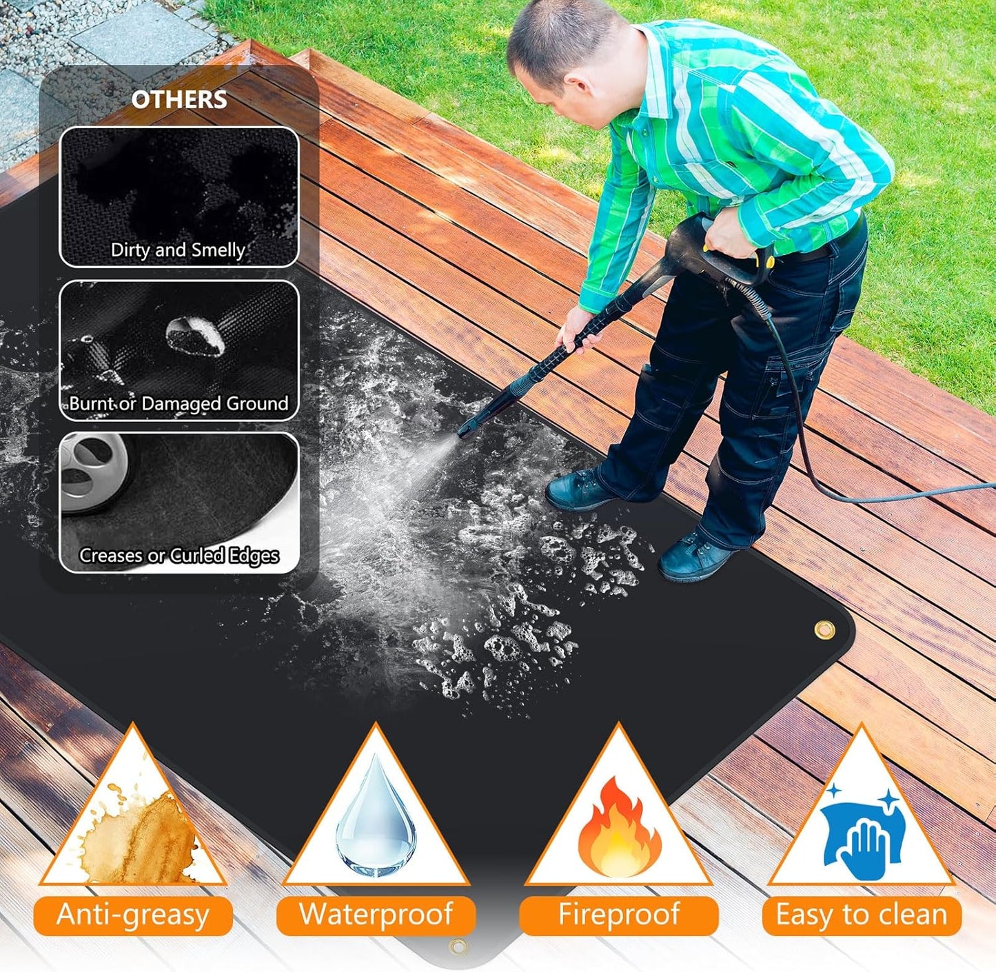 Grill Mats for Outdoor Grill, 70 X 40 Reusable Silicone Under Grill Mat, Heat Resistant BBQ Grilling Mat for Deck Protector Patio Floor Lawn (Windproof)