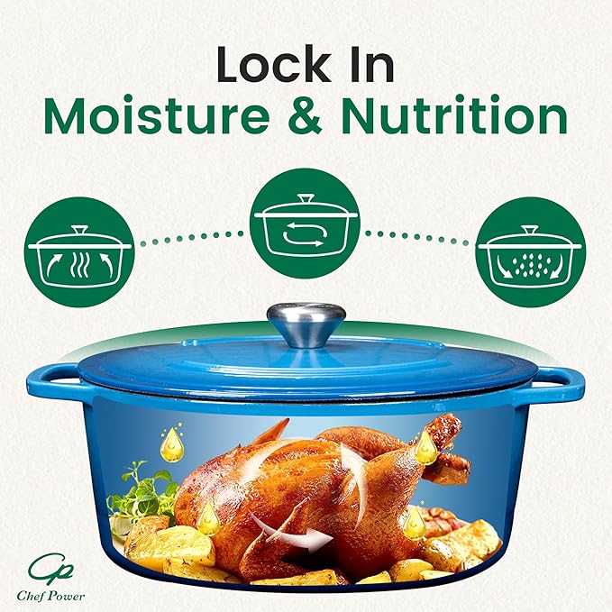 Chef Power Dutch Oven Pot with Lid 6QT, Enameled Cast Iron Dutch Oven for Bread Baking, Braising, Stews, Roasting, Oven Safe Dutch Ovens, Gradient Blue