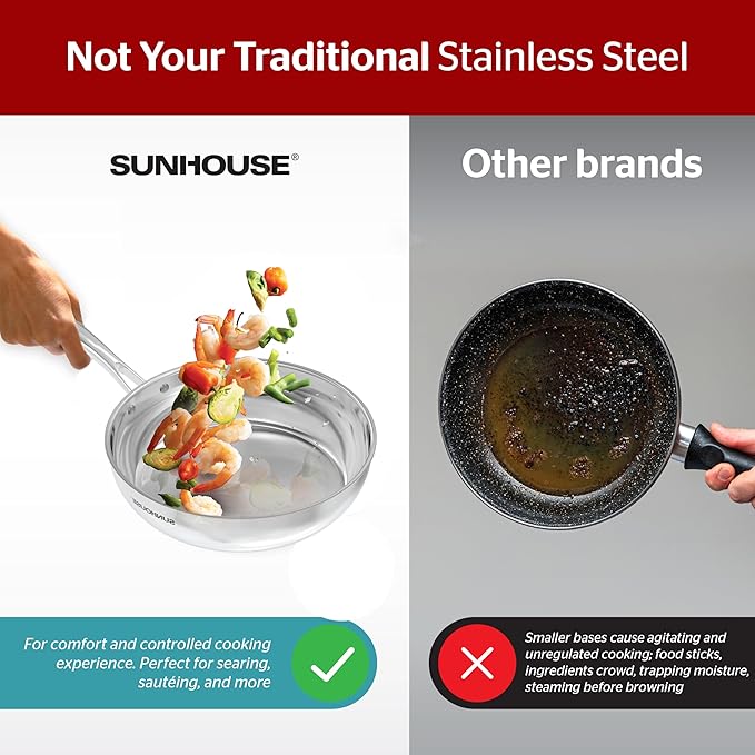 SUNHOUSE – 9.5 Inch / 24 cm Stainless Steel Frying Pan, Tri-Ply Stainless Steel Construction, PFOA-FREE, Stay-Cool Handle, Induction Compatible with All Cooktops, Dishwasher Safe