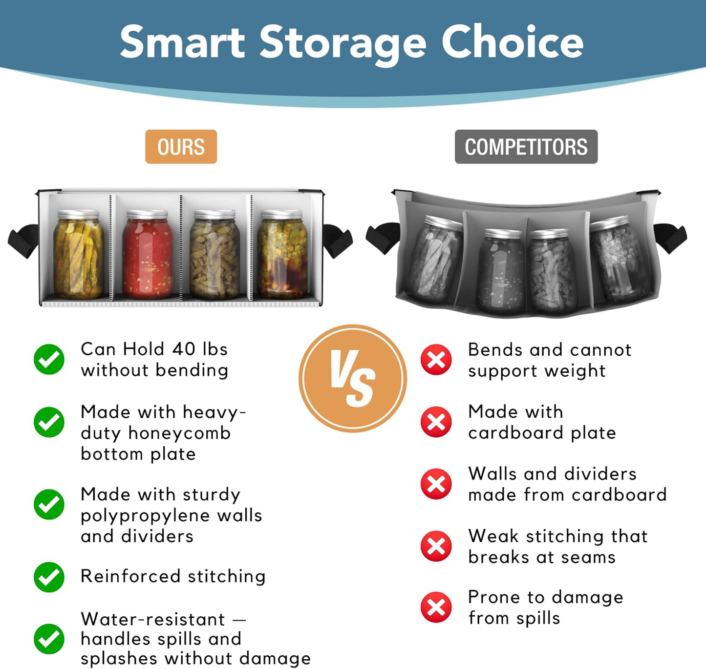 16 oz Pint mason jar storage containers, Sturdy Canning Jar Storage Containers Holds 12 Pint Size Ball Mason Jars, Foldable Canning Organizer, Stackable Home Storage Box with Lid & Label holder