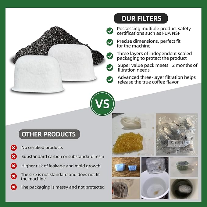 Activated Carbon Water Filter Replacement for KitchenAid Espresso Machine KES6551 Series - Premium 6-Pack Charcoal Water Filters Replacement Part