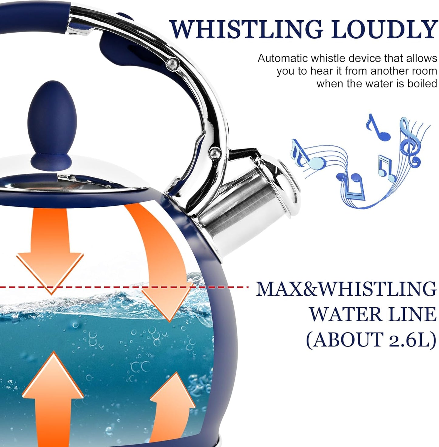 SUSTEAS Stove Top Whistling Tea Kettle - Food Grade Stainless Steel Teakettle Teapot with Cool Touch Ergonomic Handle, With 1 Silicone Pinch Mitt Included, 2.64 Quart,NAVY BLUE